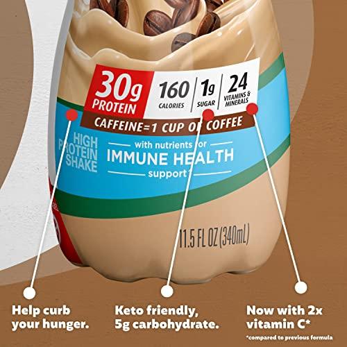 Premier Protein Shake