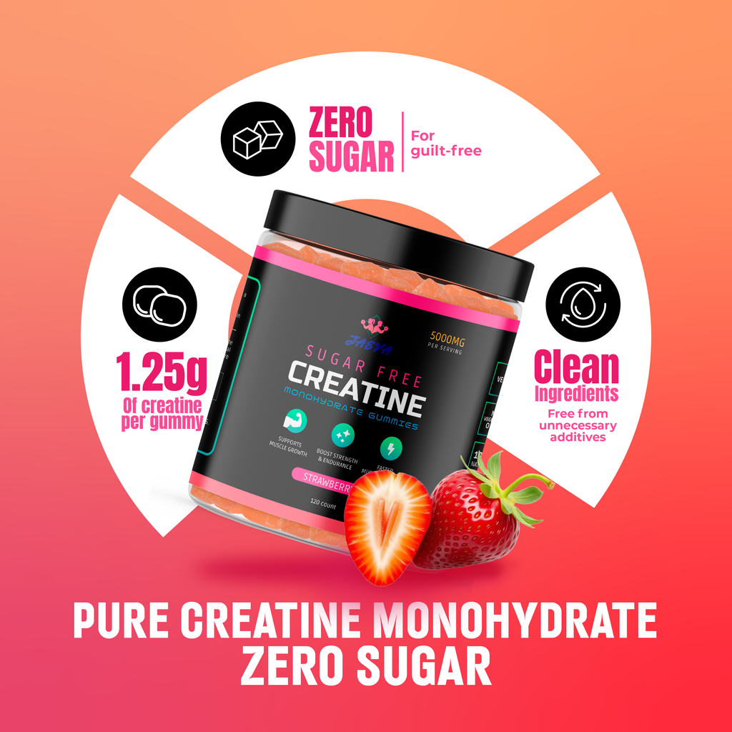 Creatine 3-Pack Bundle