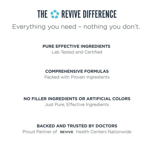 Revive Glutamine Powder -300G
